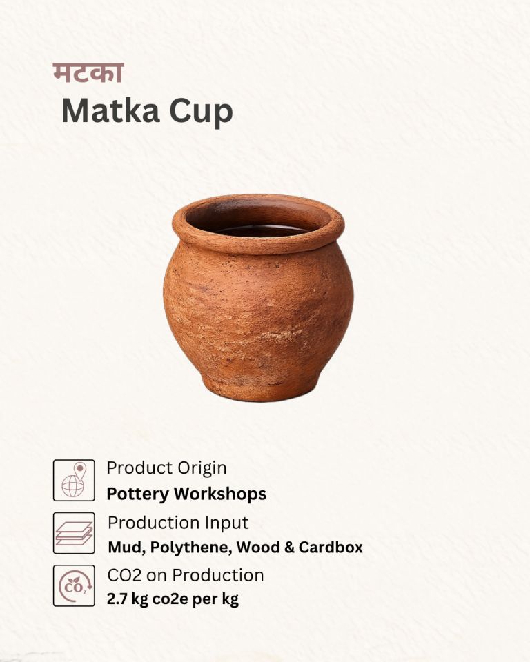 matka-cup